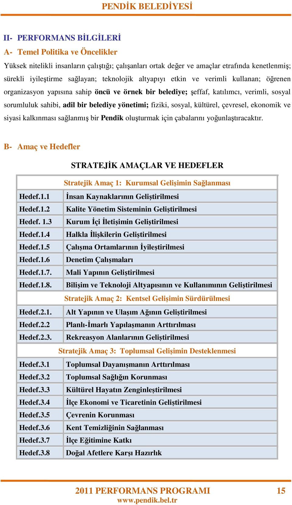 kültürel, çevresel, ekonomik ve siyasi kalkınması sağlanmış bir Pendik oluşturmak için çabalarını yoğunlaştıracaktır. B- Amaç ve Hedefler STRATEJĐK AMAÇLAR VE HEDEFLER Hedef.1.1 Hedef.1.2 Hedef. 1.