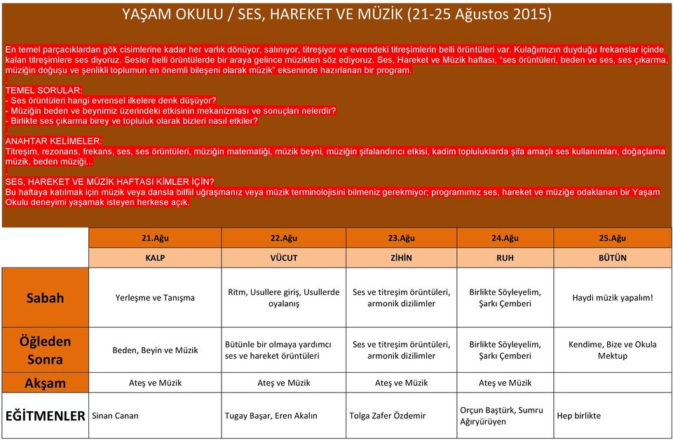 çıkarma, müziğin doğuşu ve şenlikli toplumun en önemli bileşeni olarak müzik ekseninde hazırlanan bir program - Ses örüntüleri hangi evrensel ilkelere denk düşüyor?