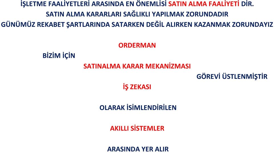 SATARKEN DEĞİL ALIRKEN KAZANMAK ZORUNDAYIZ BİZİM İÇİN ORDERMAN SATINALMA KARAR