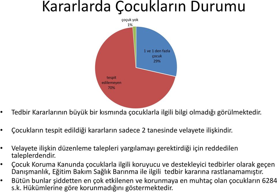 Velayete ilişkin düzenleme talepleri yargılamayı gerektirdiği için reddedilen taleplerdendir.