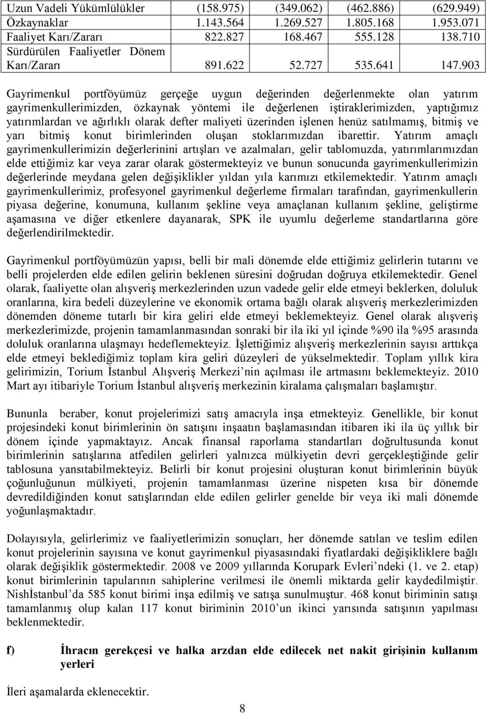 903 Gayrimenkul portföyümüz gerçeğe uygun değerinden değerlenmekte olan yatırım gayrimenkullerimizden, özkaynak yöntemi ile değerlenen iştiraklerimizden, yaptığımız yatırımlardan ve ağırlıklı olarak