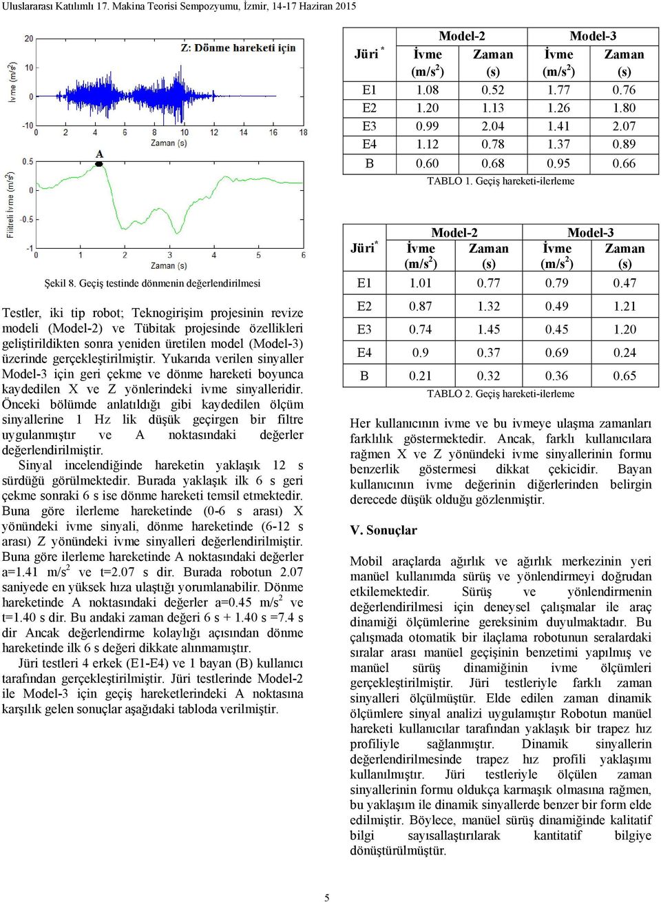 Geçiş testinde dönmenin değerlendirilmesi Testler, iki tip robot; Teknogirişim projesinin revize modeli (Model-2) ve Tübitak projesinde özellikleri geliştirildikten sonra yeniden üretilen model