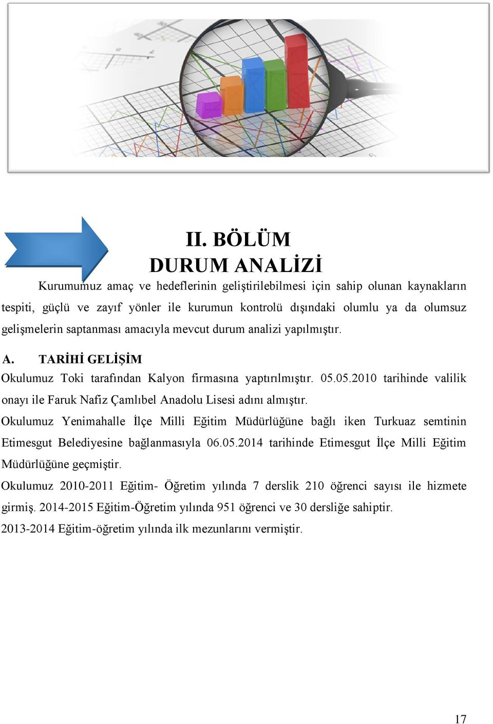 05.2010 tarihinde valilik onayı ile Faruk Nafiz Çamlıbel Anadolu Lisesi adını almıştır.