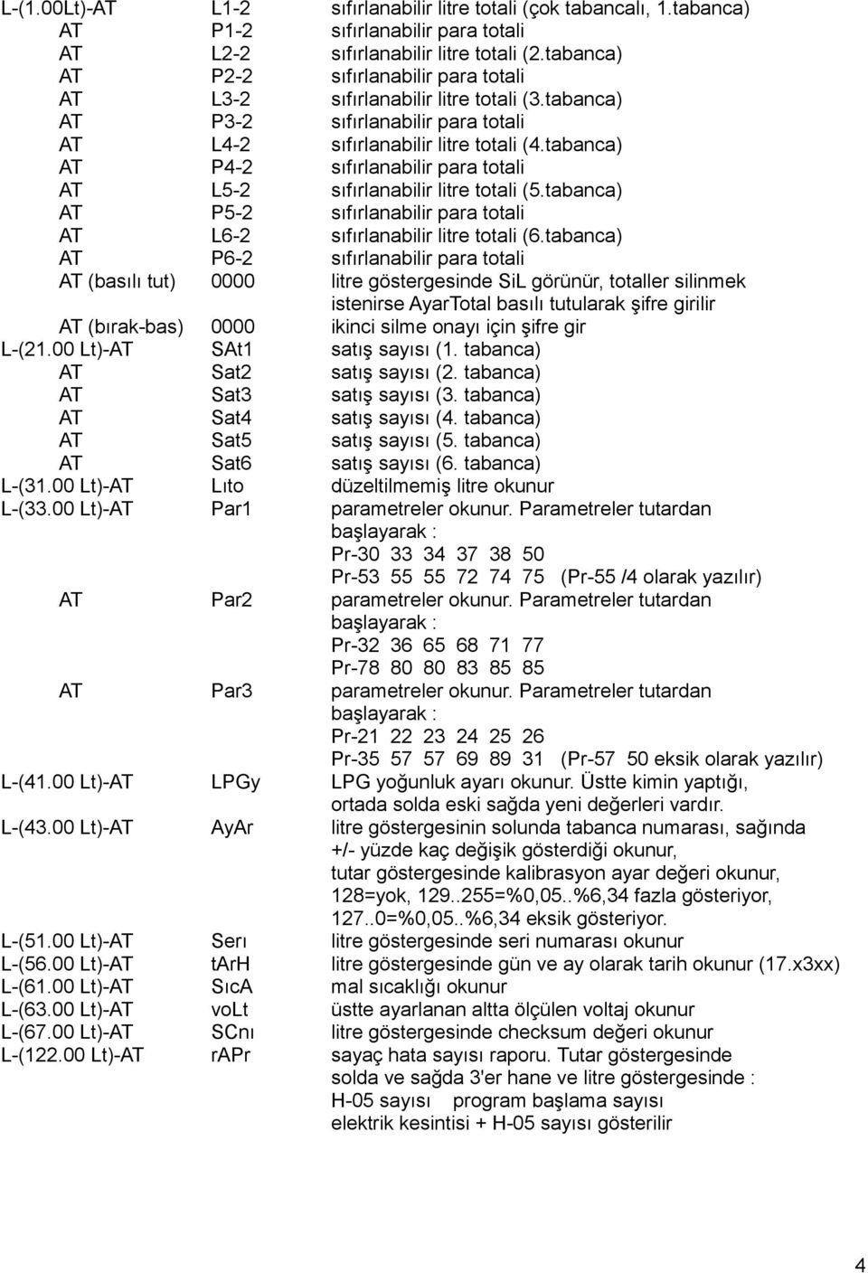 tabanca) AT P4-2 sıfırlanabilir para totali AT L5-2 sıfırlanabilir litre totali (5.tabanca) AT P5-2 sıfırlanabilir para totali AT L6-2 sıfırlanabilir litre totali (6.