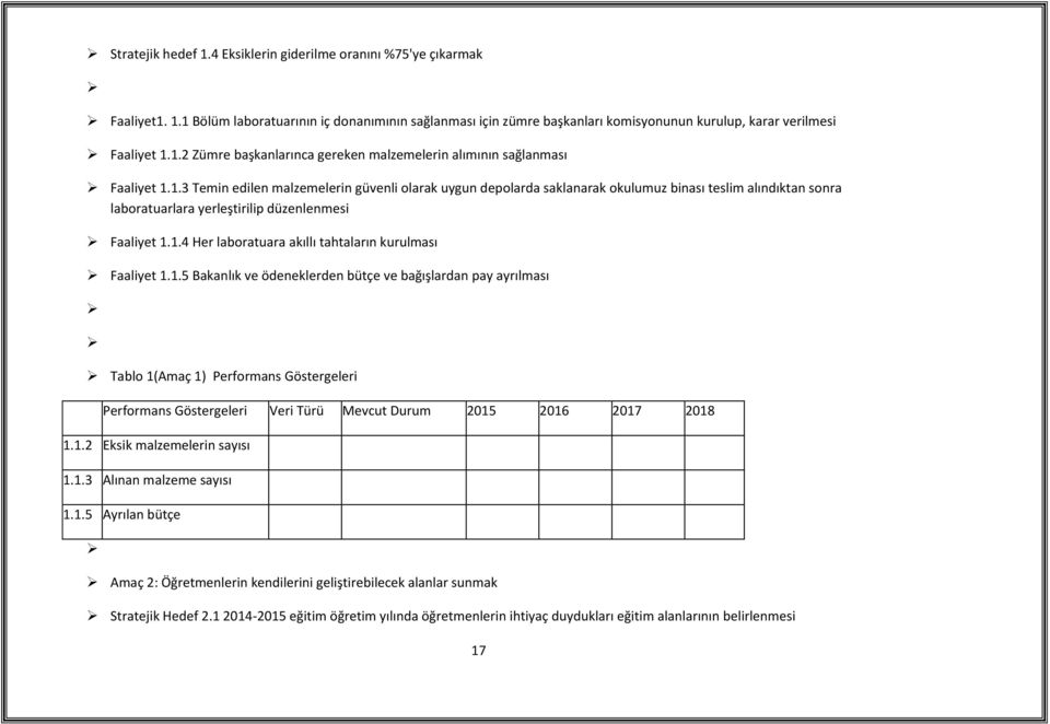 1.5 Bakanlık ve ödeneklerden bütçe ve bağışlardan pay ayrılması Tablo 1(Amaç 1) Performans Göstergeleri Performans Göstergeleri Veri Türü Mevcut Durum 2015 2016 2017 2018 1.1.2 Eksik malzemelerin sayısı 1.