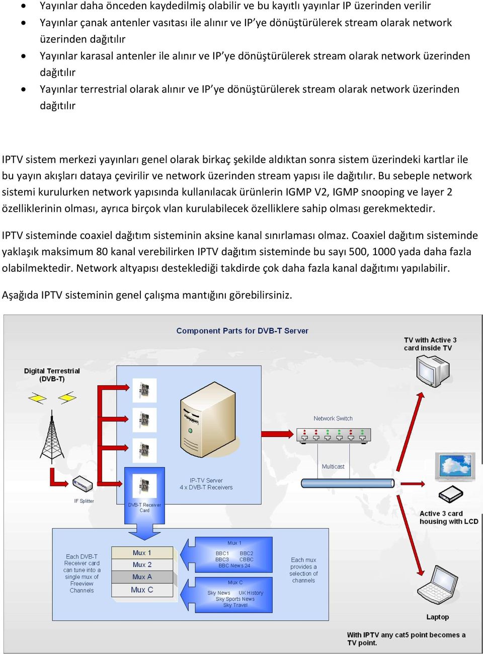 dağıtılır IPTV sistem merkezi yayınları genel olarak birkaç şekilde aldıktan sonra sistem üzerindeki kartlar ile bu yayın akışları dataya çevirilir ve network üzerinden stream yapısı ile dağıtılır.