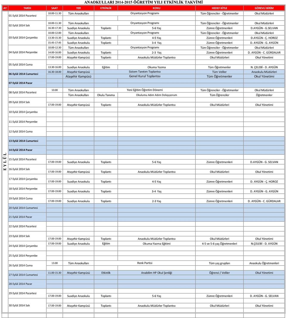 Eylül 2014 Pazar 08 Eylül 2014 Pazartesi 09 Eylül 2014 Salı 10.00-11.30 Tüm Anaokulları Oryantasyon Programı Tüm Öğrenciler - Öğretmenler Okul Müdürleri 16.30-17.