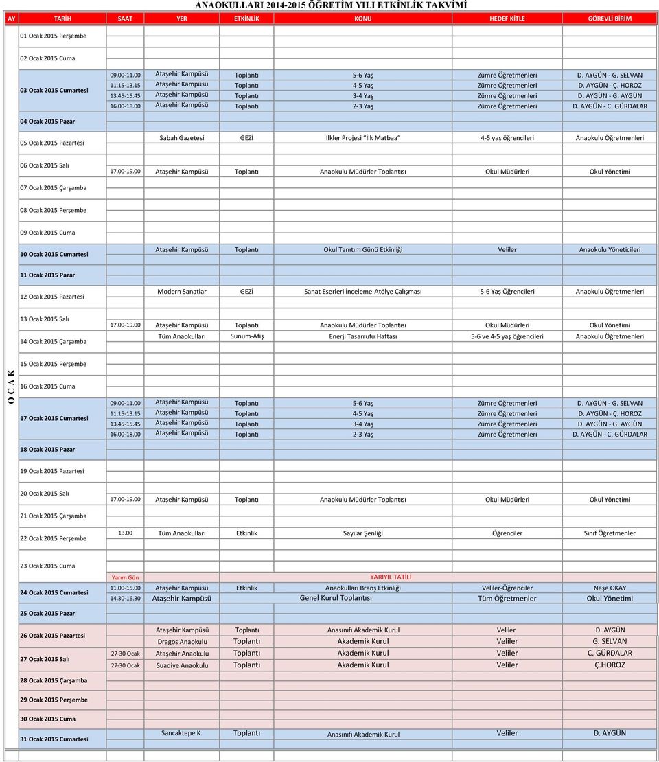 11 Ocak 2015 Pazar 12 Ocak 2015 Pazartesi Modern Sanatlar GEZİ Sanat Eserleri İnceleme-Atölye Çalışması 5-6 Yaş Öğrencileri Anaokulu Öğretmenleri 13 Ocak 2015 Salı 14 Ocak 2015 Çarşamba Tüm