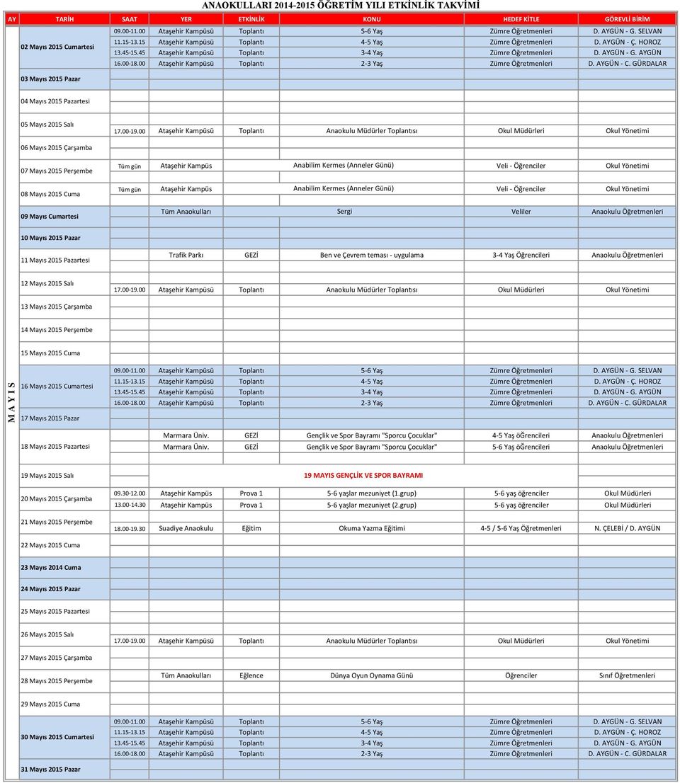 Öğretmenleri 10 Mayıs 2015 Pazar 11 Mayıs 2015 Pazartesi Trafik Parkı GEZİ Ben ve Çevrem teması - uygulama 3-4 Yaş Öğrencileri Anaokulu Öğretmenleri 12 Mayıs 2015 Salı 13 Mayıs 2015 Çarşamba 14 Mayıs