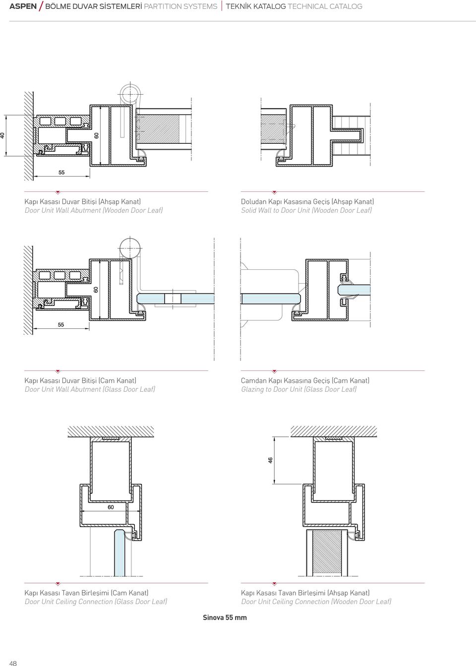 Unit Wall Abutment (Glass Door Leaf) Camdan Kapı Kasasına Geçiş (Cam Kanat) Glazing to Door Unit (Glass Door Leaf) Kapı Kasası Tavan Birleşimi (Cam