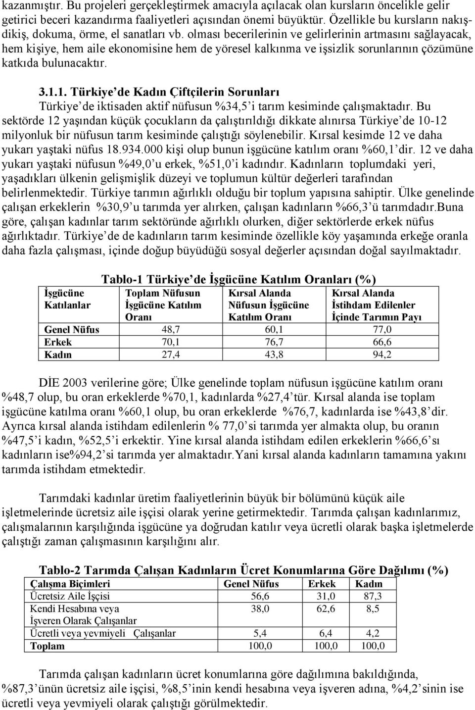 olması becerilerinin ve gelirlerinin artmasını sağlayacak, hem kişiye, hem aile ekonomisine hem de yöresel kalkınma ve işsizlik sorunlarının çözümüne katkıda bulunacaktır. 3.1.