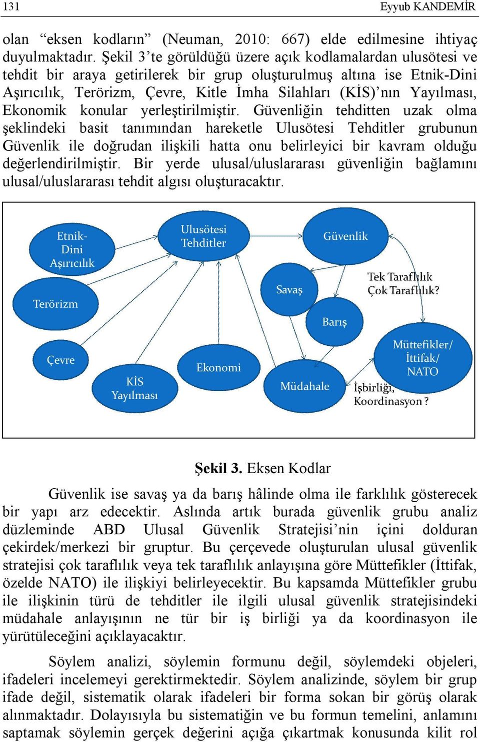 Yayılması, Ekonomik konular yerleştirilmiştir.