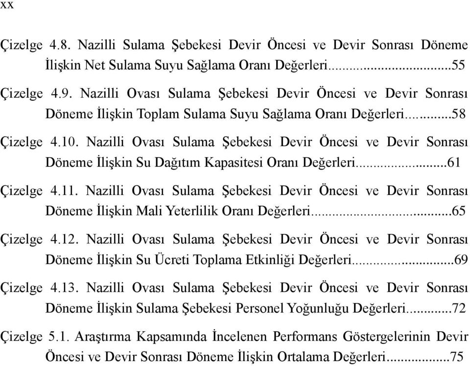 Nazilli Ovası Sulama Şebekesi Devir Öncesi ve Devir Sonrası Döneme İlişkin Su Dağıtım Kapasitesi Oranı Değerleri...61 Çizelge 4.11.