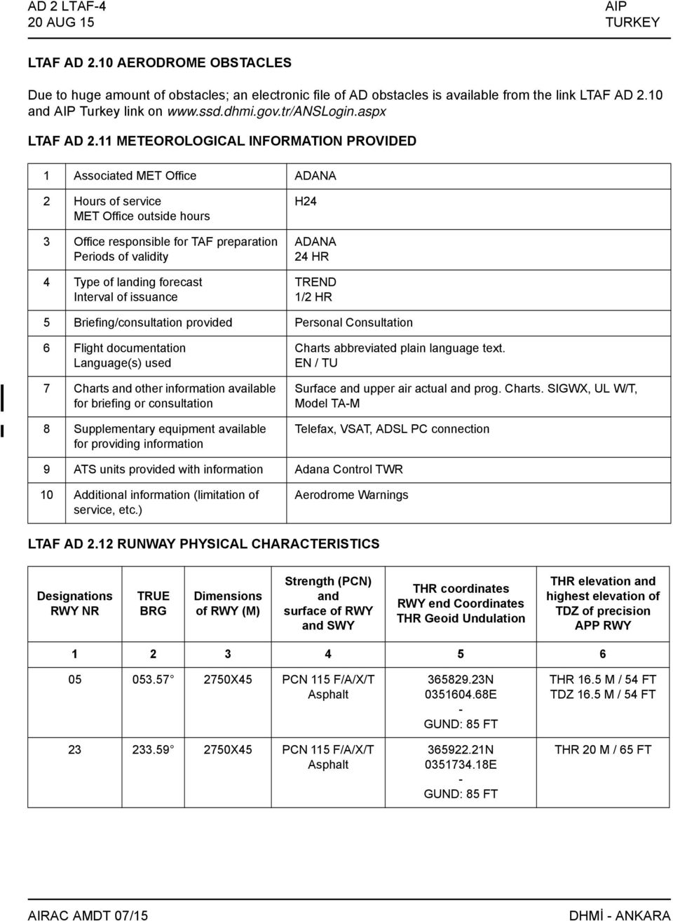 11 METEOROLOGICAL INFORMATION PROVIDED 1 Associated MET Office ADANA 2 Hours of service MET Office outside hours 3 Office responsible for TAF preparation Periods of validity 4 Type of landing