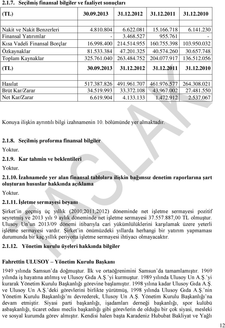 917 136.512.056 (TL) 30.09.2013 31.12.2012 31.12.2011 31.12.2010 Hasılat 517.387.826 491.961.707 461.976.577 264.308.021 Brüt Kar/Zarar 34.519.993 33.372.108 43.967.002 27.481.550 Net Kar/Zarar 6.619.