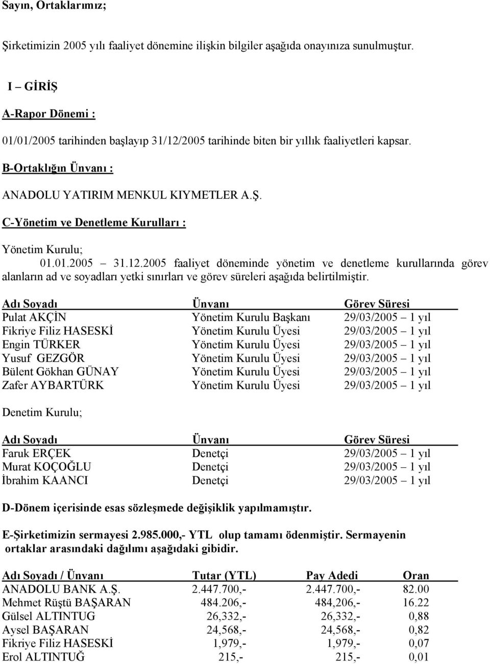 01.2005 31.12.2005 faaliyet döneminde yönetim ve denetleme kurullarında görev alanların ad ve soyadları yetki sınırları ve görev süreleri aşağıda belirtilmiştir.