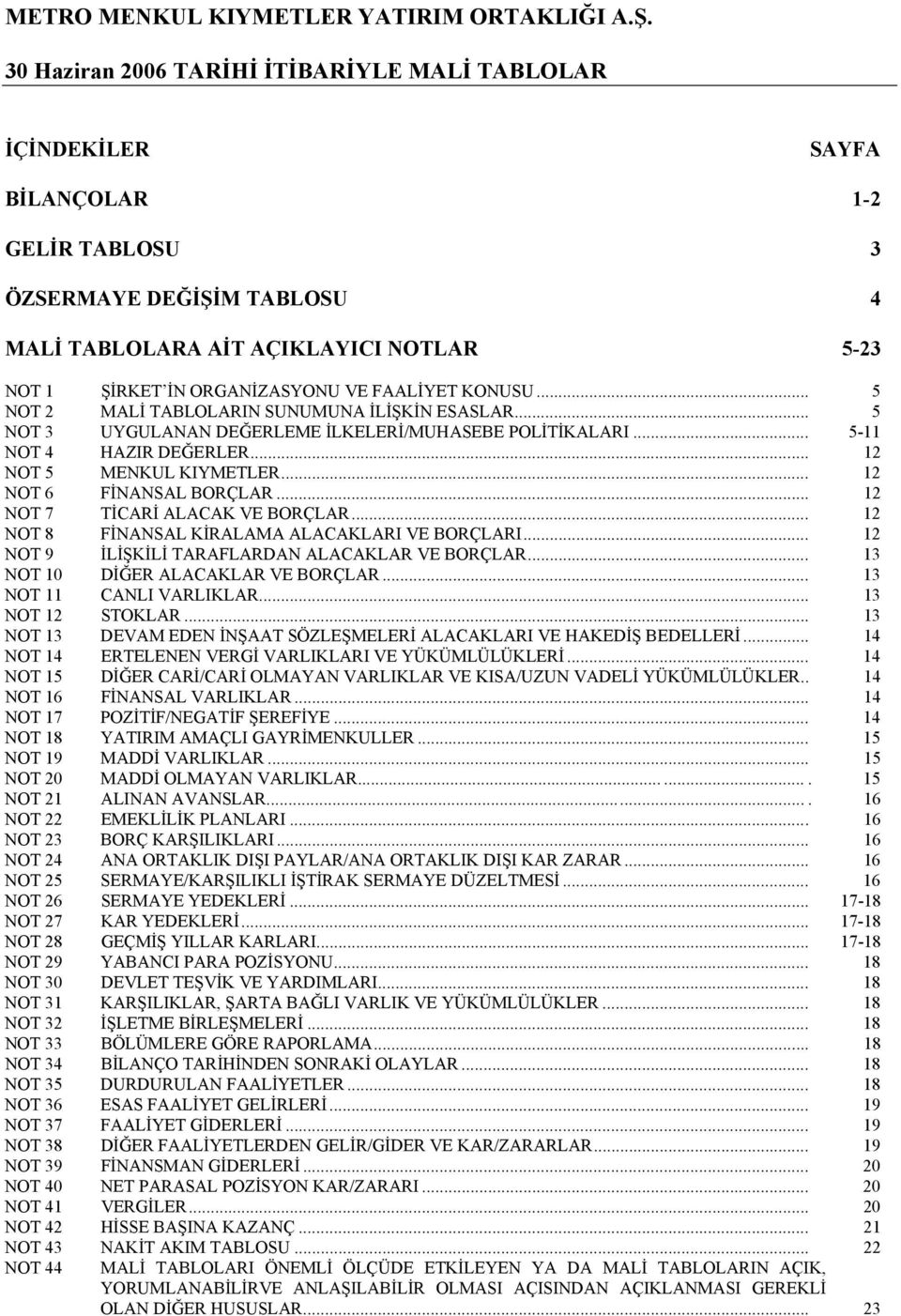 .. 5 NOT 2 MALİ TABLOLARIN SUNUMUNA İLİŞKİN ESASLAR... 5 NOT 3 UYGULANAN DEĞERLEME İLKELERİ/MUHASEBE POLİTİKALARI... 5-11 NOT 4 HAZIR DEĞERLER... 12 NOT 5 MENKUL KIYMETLER... 12 NOT 6 FİNANSAL BORÇLAR.