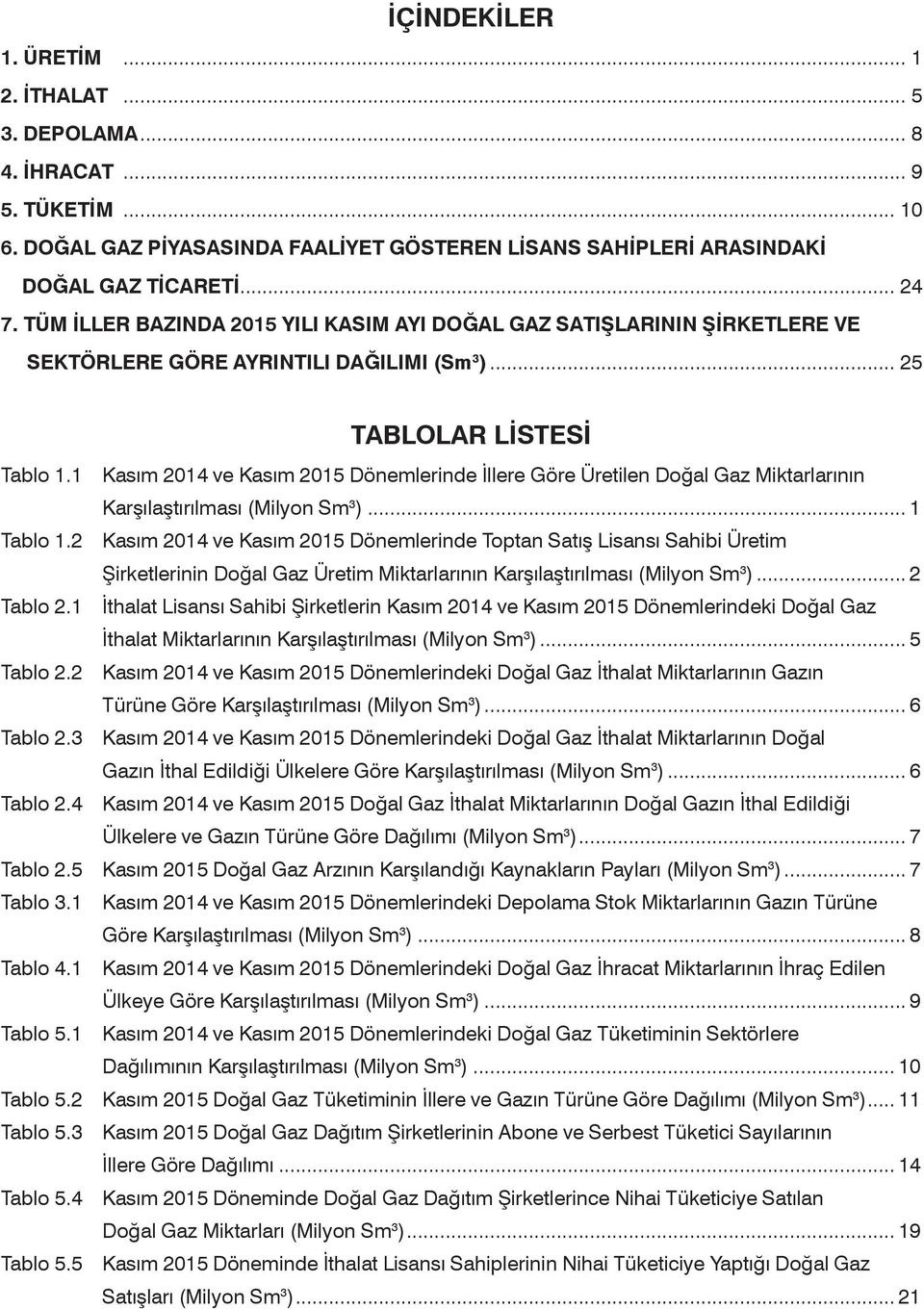 1 Kasım 2014 ve Kasım 2015 Dönemlerinde İllere Göre Üretilen Doğal Gaz Miktarlarının Karşılaştırılması (Milyon Sm 3 )... 1 Tablo 1.