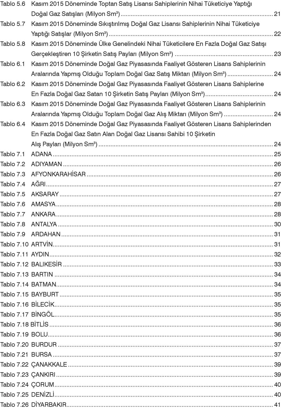 8 Kasım 2015 Döneminde Ülke Genelindeki Nihai Tüketicilere En Fazla Doğal Gaz Satışı Gerçekleştiren 10 Şirketin Satış Payları (Milyon Sm 3 )... 23 Tablo 6.