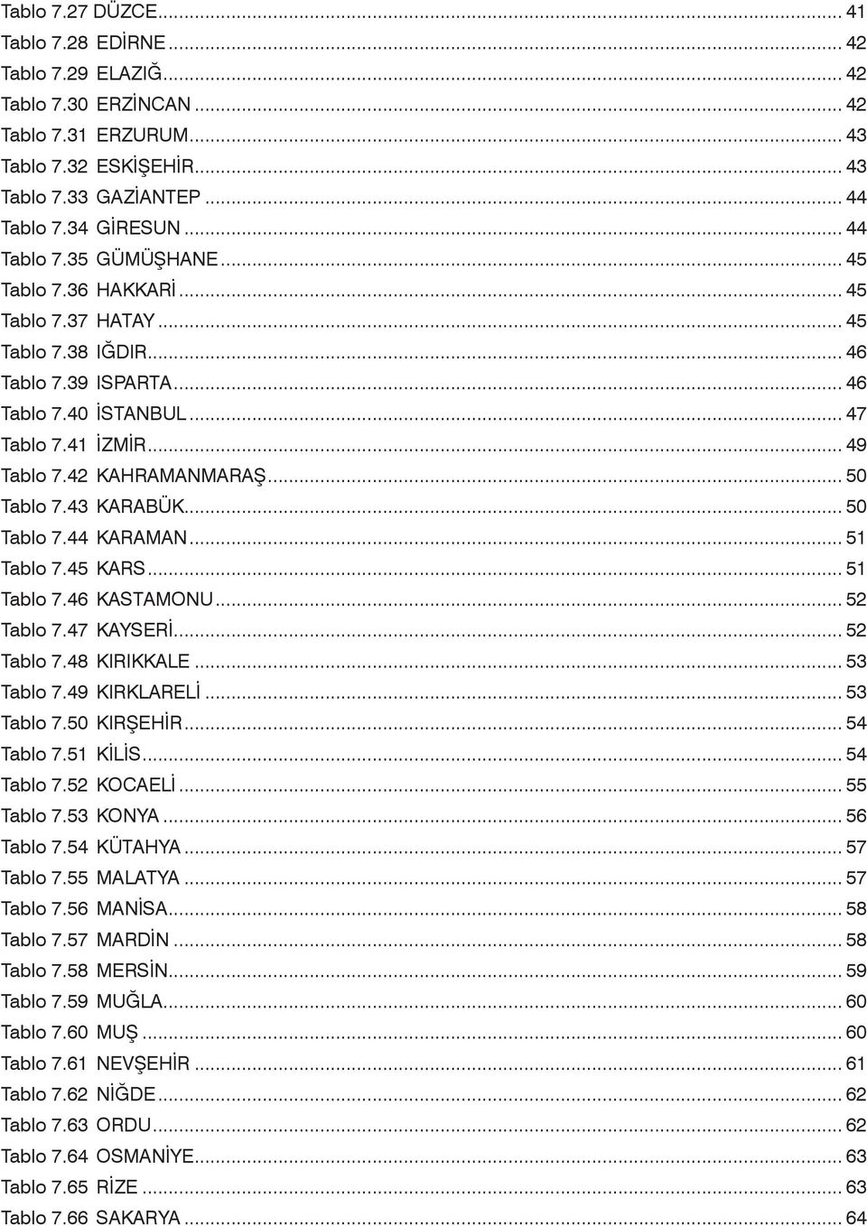 42 KAHRAMANMARAŞ... 50 Tablo 7.43 KARABÜK... 50 Tablo 7.44 KARAMAN... 51 Tablo 7.45 KARS... 51 Tablo 7.46 KASTAMONU... 52 Tablo 7.47 KAYSERİ... 52 Tablo 7.48 KIRIKKALE... 53 Tablo 7.49 KIRKLARELİ.