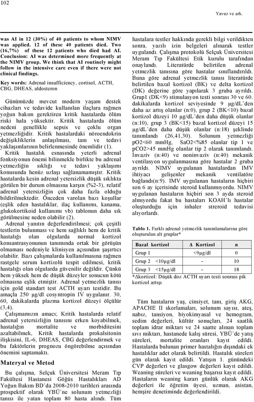 Key words: Adrenal insufficiency, cortisol, ACTH, CBG, DHEAS, aldosteron Günümüzde mevcut modern yaşam destek cihazları ve tedavide kullanılan ilaçlara rağmen yoğun bakım gerektiren kritik hastalarda