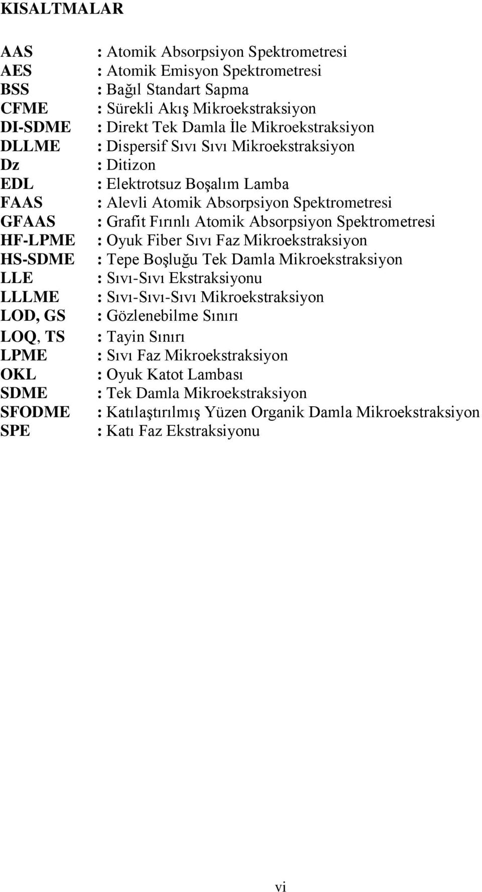 Absorpsiyon Spektrometresi : Grafit Fırınlı Atomik Absorpsiyon Spektrometresi : Oyuk Fiber Sıvı Faz Mikroekstraksiyon : Tepe Boşluğu Tek Damla Mikroekstraksiyon : Sıvı-Sıvı Ekstraksiyonu :