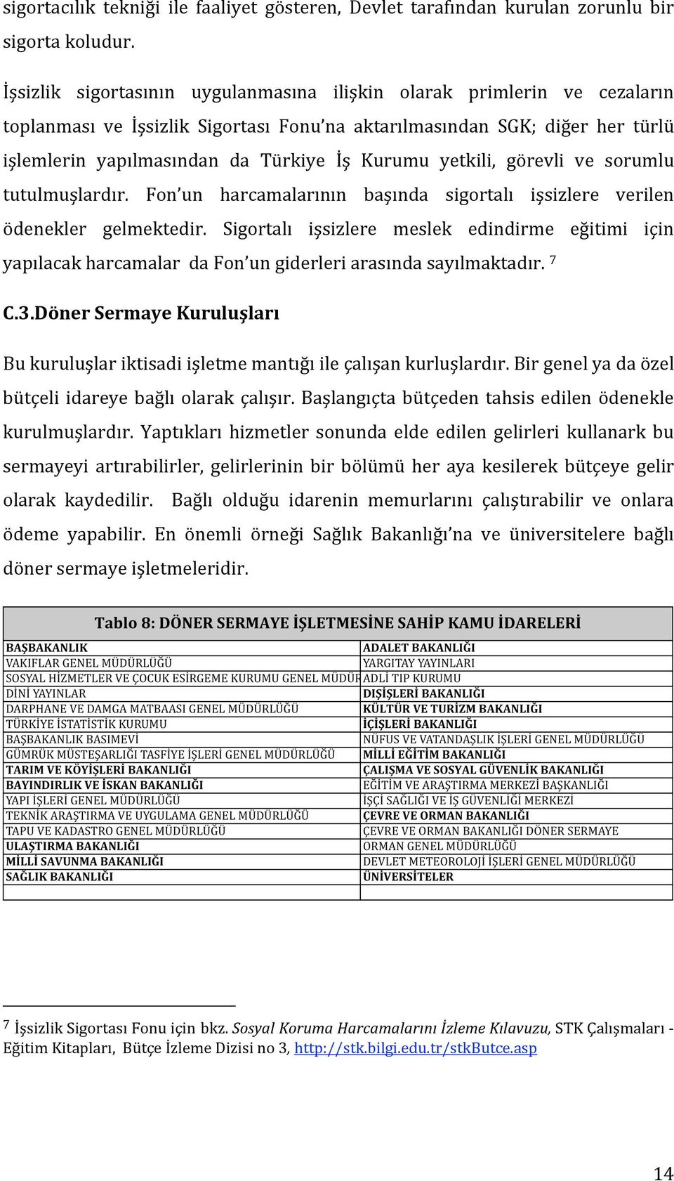 yetkili, görevli ve sorumlu tutulmuşlardır. Fon un harcamalarının başında sigortalı işsizlere verilen ödenekler gelmektedir.