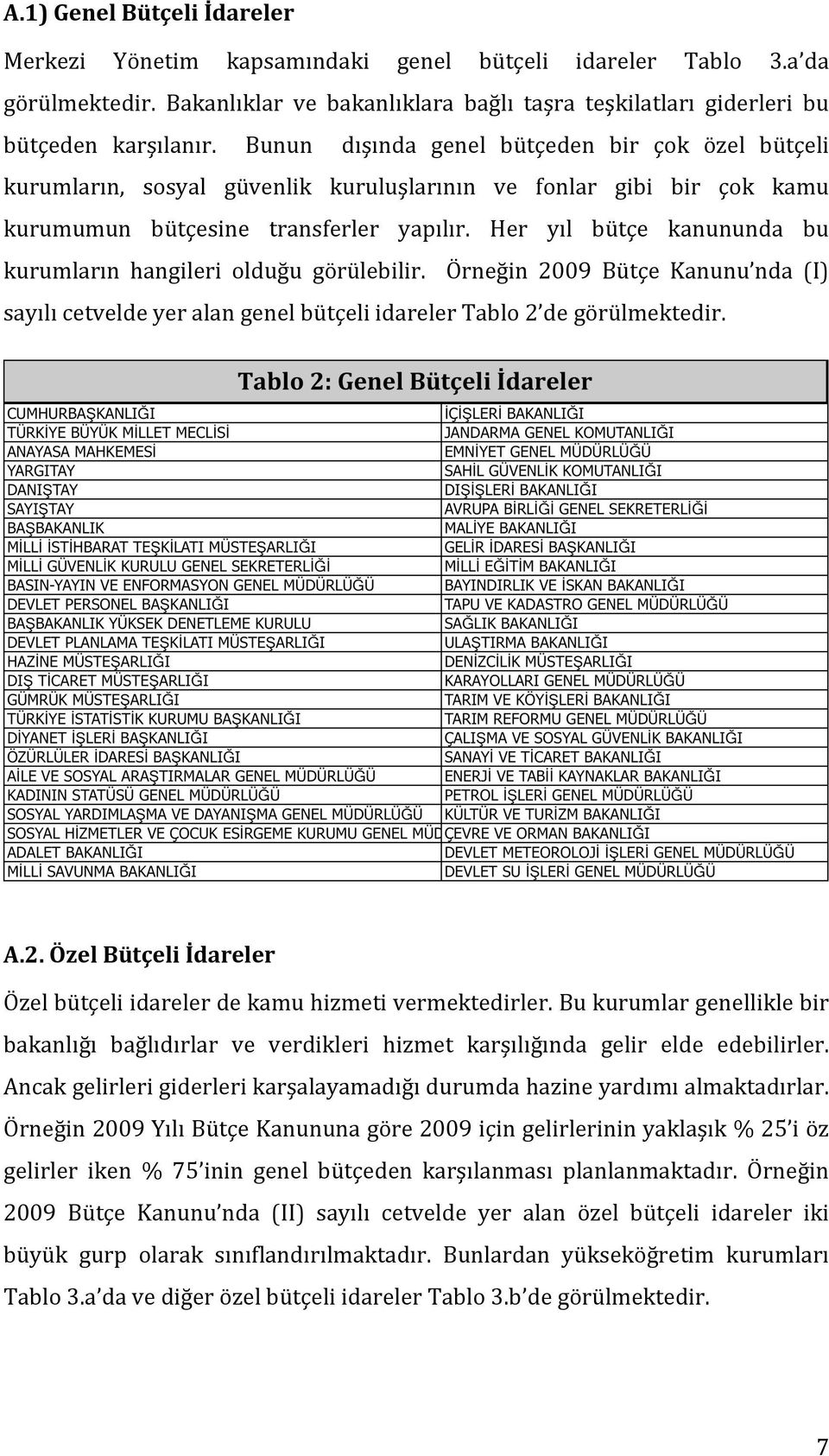 Her yıl bütçe kanununda bu kurumların hangileri olduğu görülebilir. Örneğin 2009 Bütçe Kanunu nda (I) sayılıcetveldeyeralangenelbütçeliidarelertablo2 degörülmektedir. A.2.ÖzelBütçeliİdareler Özelbütçeliidarelerdekamuhizmetivermektedirler.