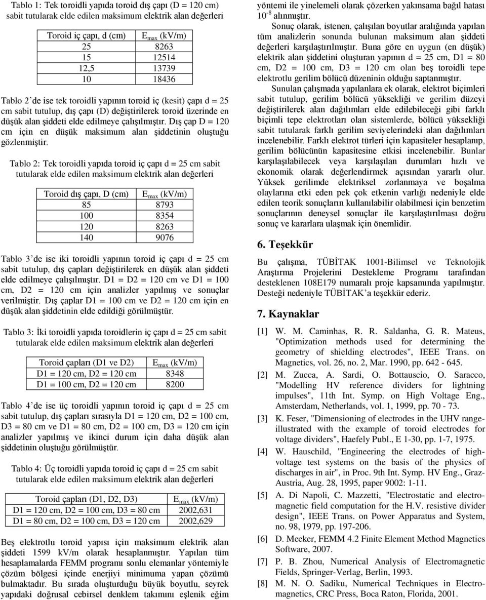 Tablo 2: Tek toroidli yapıda toroid iç çapı d = 25 cm sabit Toroid dış çapı, D (cm) E max (kv/m) 85 8793 100 8354 120 8263 140 9076 Tablo 3 de ise iki toroidli yapının toroid iç çapı d = 25 cm sabit