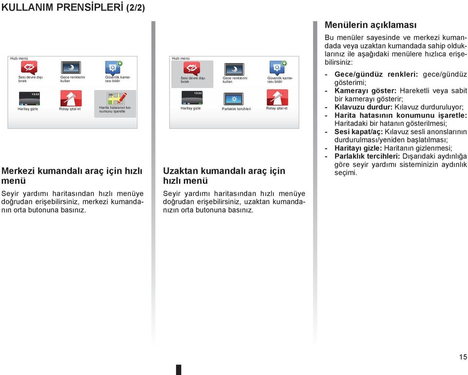 Hızlı menü Sesi devre dışı bırak 13:22 Haritay gizle Gece renklerini kullan Parlaklık tercihleri Güvenlik kamerası bildir Rotay iptal et Uzaktan kumandalı araç için hızlı menü Seyir yardımı