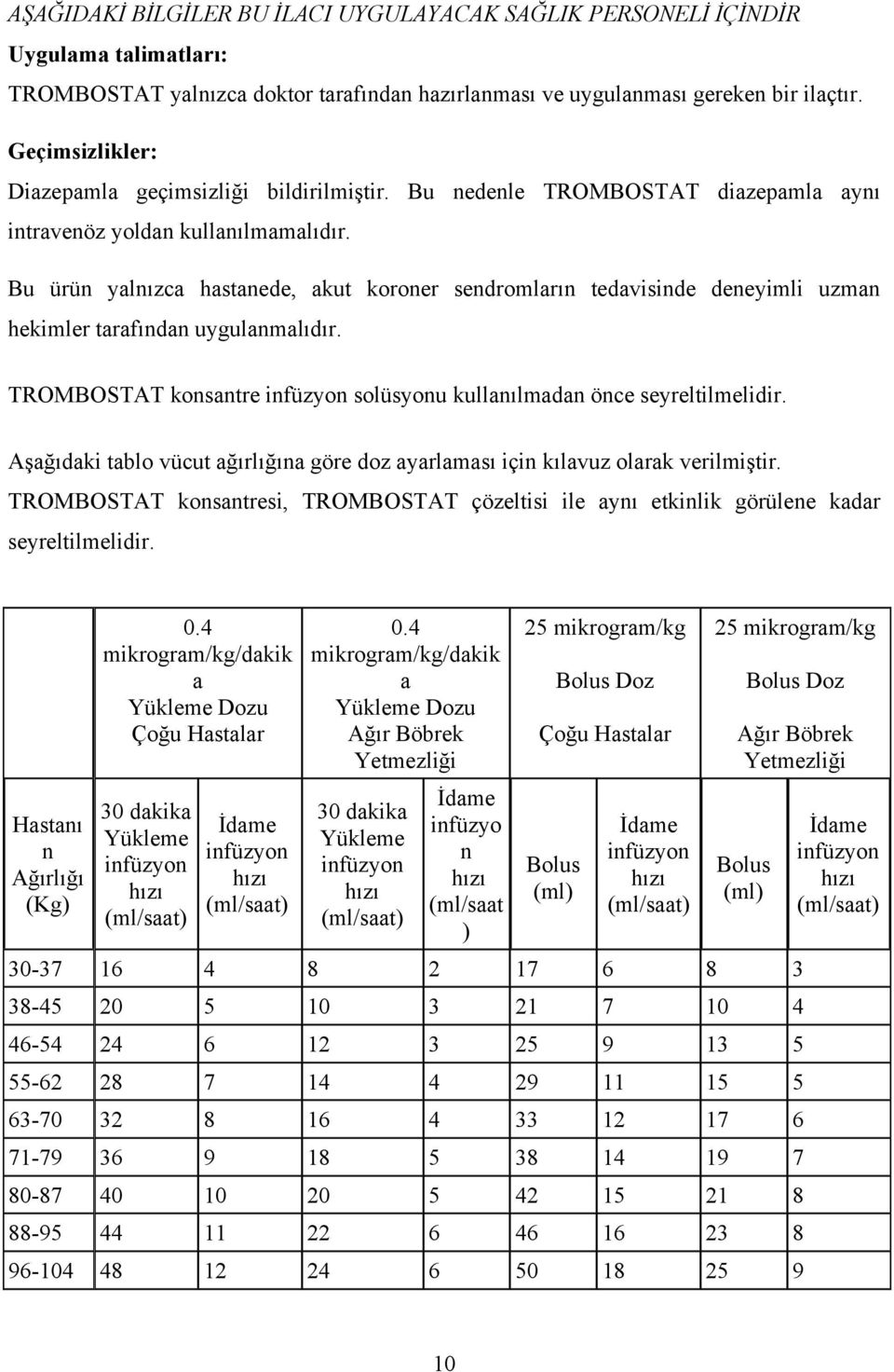 Bu ürün yalnızca hastanede, akut koroner sendromların tedavisinde deneyimli uzman hekimler tarafından uygulanmalıdır. TROMBOSTAT konsantre infüzyon solüsyonu kullanılmadan önce seyreltilmelidir.