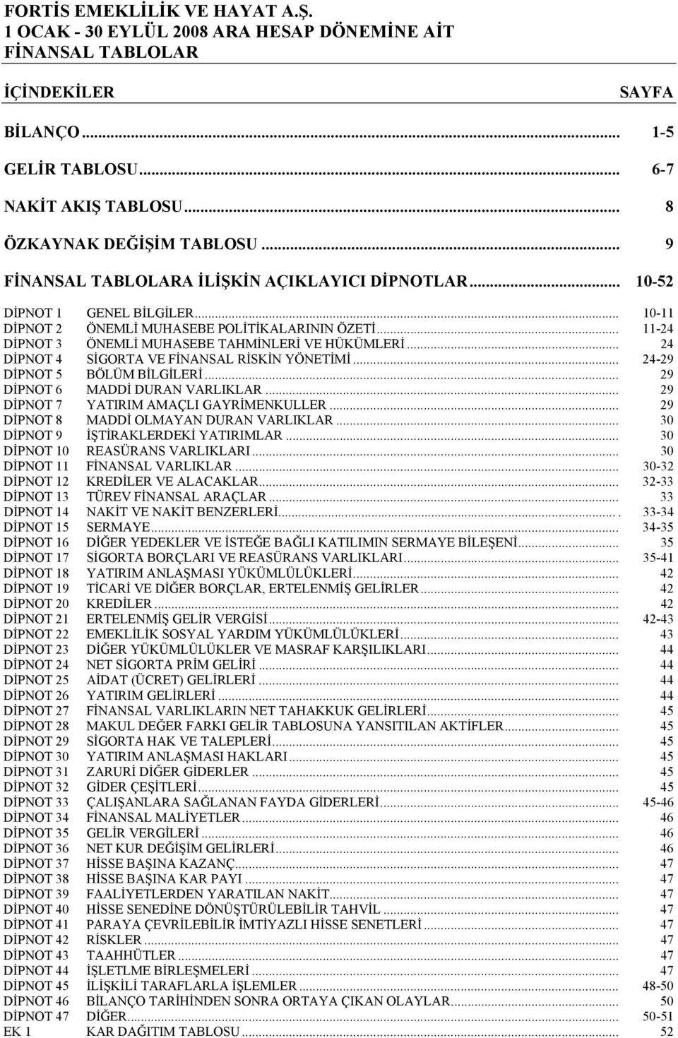 .. 24-29 DİPNOT 5 BÖLÜM BİLGİLERİ... 29 DİPNOT 6 MADDİ DURAN VARLIKLAR... 29 DİPNOT 7 YATIRIM AMAÇLI GAYRİMENKULLER... 29 DİPNOT 8 MADDİ OLMAYAN DURAN VARLIKLAR... 30 DİPNOT 9 İŞTİRAKLERDEKİ YATIRIMLAR.