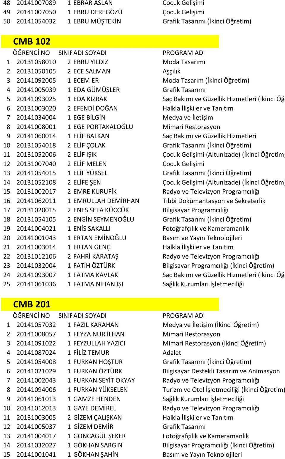 20131003020 2 EFENDİ DOĞAN Halkla İlişkiler ve Tanıtım 7 20141034004 1 EGE BİLGİN Medya ve İletişim 8 20141008001 1 EGE PORTAKALOĞLU Mimari Restorasyon 9 20141060014 1 ELİF BALKAN Saç Bakımı ve