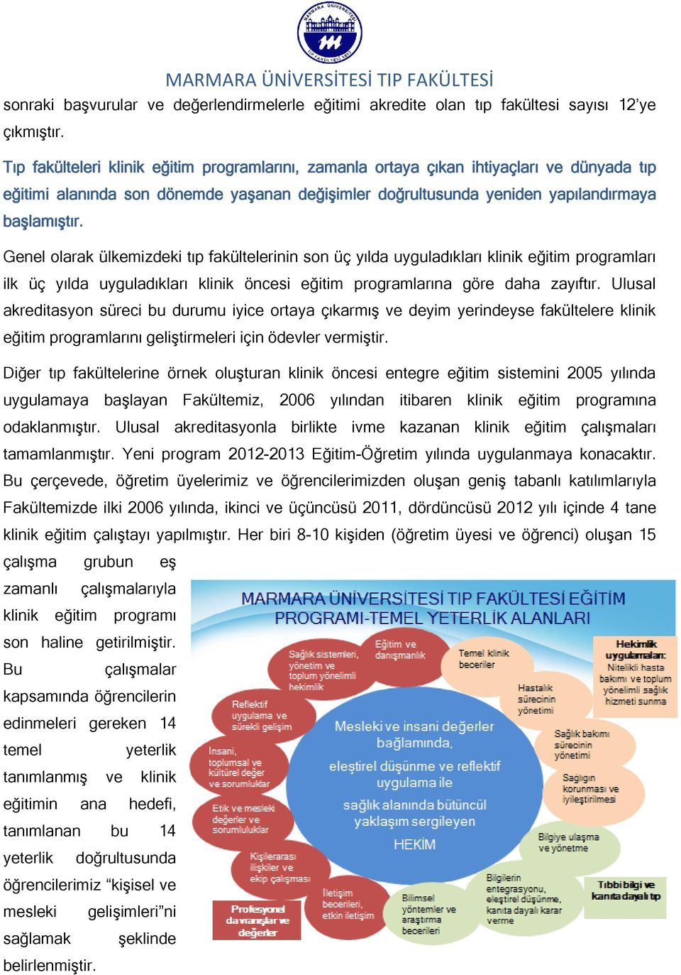 Genel olarak ülkemizdeki tıp fakültelerinin son üç yılda uyguladıkları klinik eğitim programları ilk üç yılda uyguladıkları klinik öncesi eğitim programlarına göre daha zayıftır.