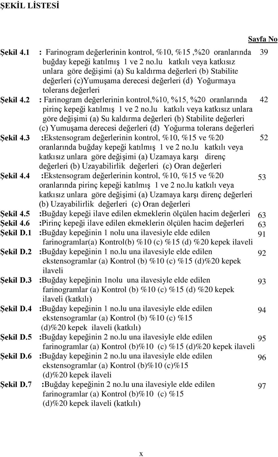 %15, %20 oranlarında pirinç kepeği katılmış 1 ve 2 no.