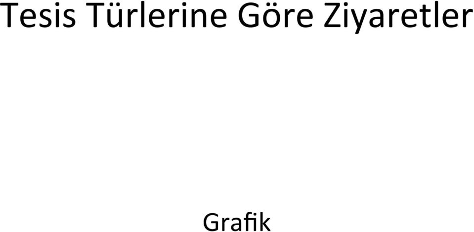 Göre