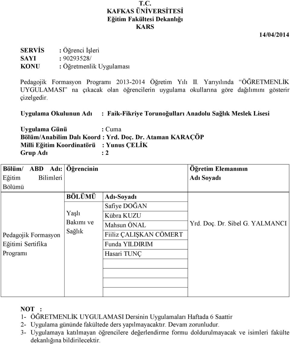 Torunoğulları Anadolu Sağlık Meslek Lisesi Grup Adı : 2 Yaşlı Bakımı