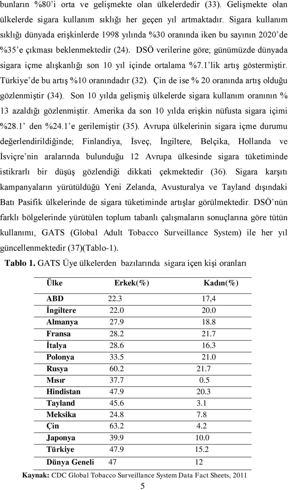 DSÖ verilerine göre; günümüzde dünyada sigara içme alıģkanlığı son 10 yıl içinde ortalama %7.1 lik artıģ göstermiģtir. Türkiye de bu artıģ %10 oranındadır (32).