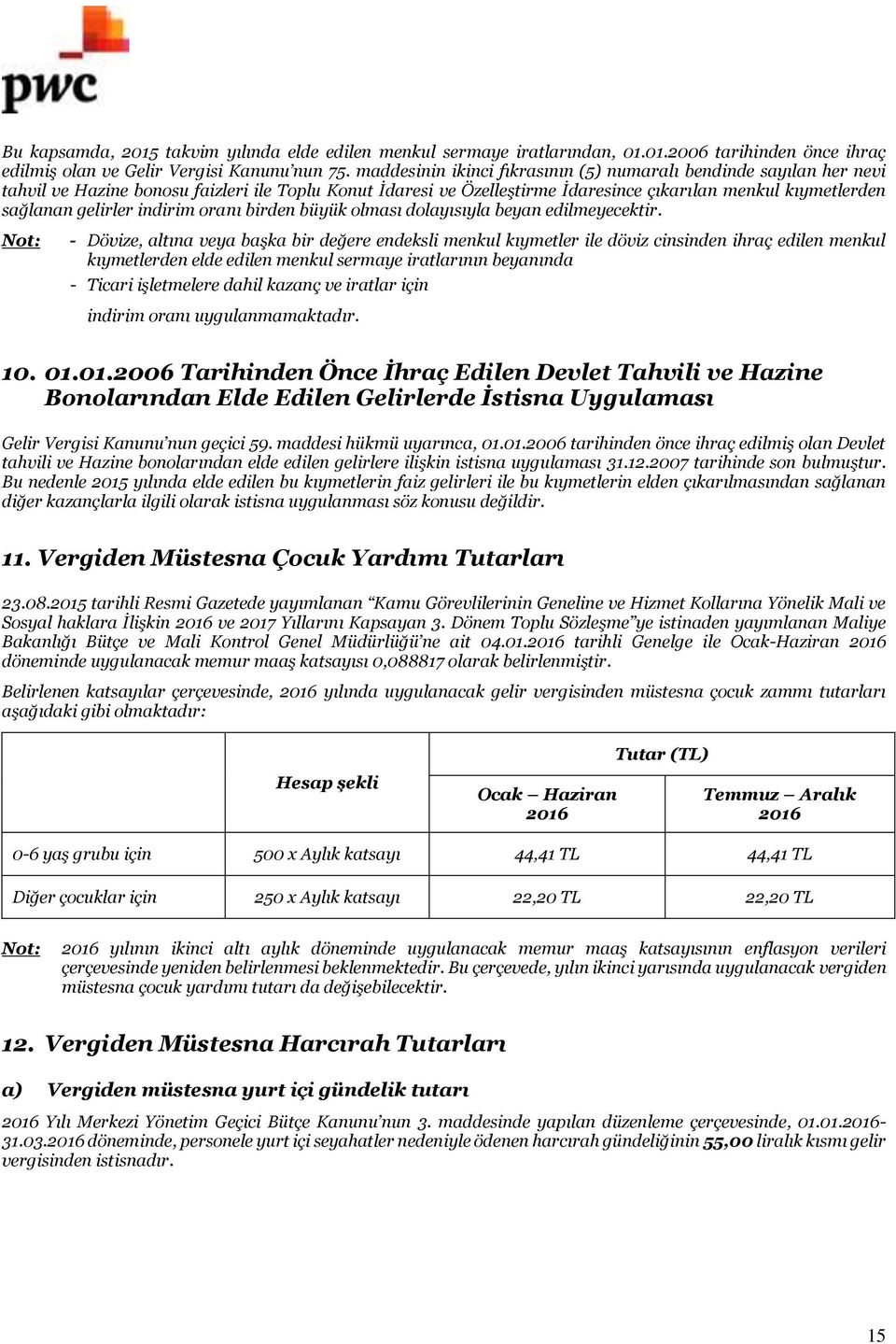 indirim oranı birden büyük olması dolayısıyla beyan edilmeyecektir.