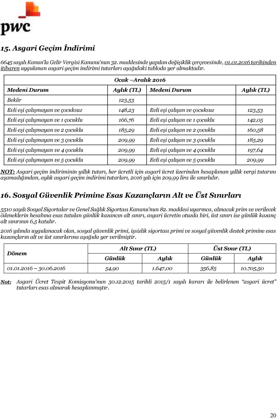 Ocak Aralık 2016 Medeni Durum Aylık (TL) Medeni Durum Aylık (TL) Bekâr 123,53 Evli eşi çalışmayan ve çocuksuz 148,23 Evli eşi çalışan ve çocuksuz 123,53 Evli eşi çalışmayan ve 1 çocuklu 166,76 Evli