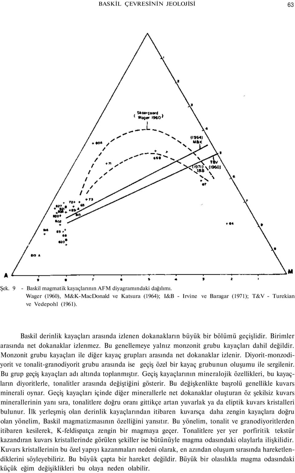 Birimler arasında net dokanaklar izlenmez. Bu genellemeye yalnız monzonit grubu kayaçları dahil değildir. Monzonit grubu kayaçları ile diğer kayaç grupları arasında net dokanaklar izlenir.