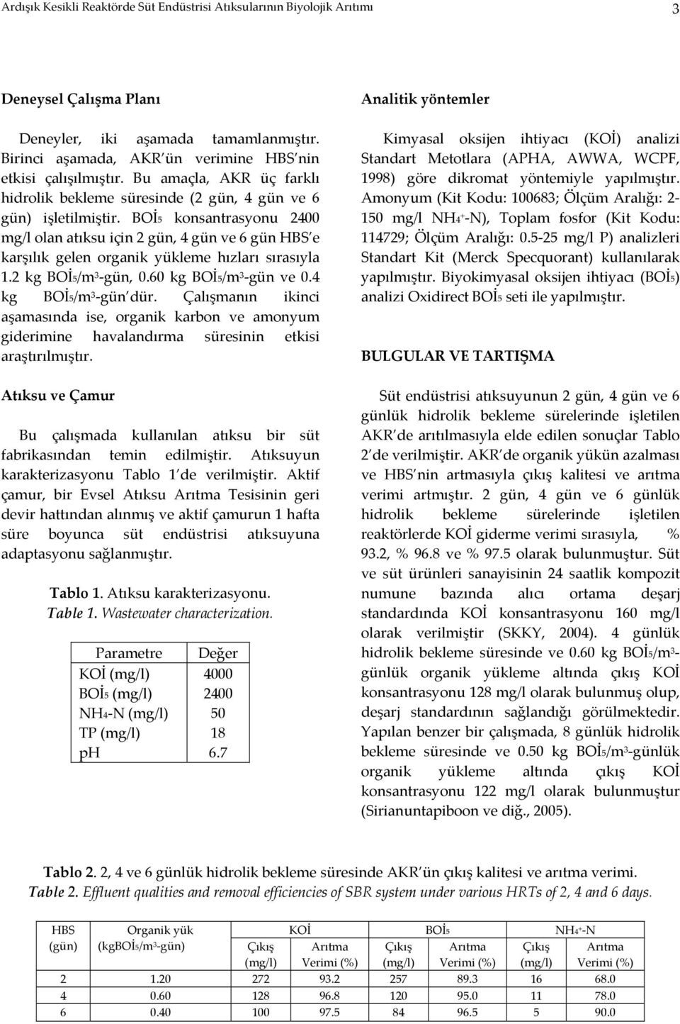 BOİ5 konsantrasyonu 2400 mg/l olan atıksu için 2 gün, 4 gün ve 6 gün HBS e karşılık gelen organik yükleme hızları sırasıyla 1.2 kg BOİ5/m 3 gün, 0.60 kg BOİ5/m 3 gün ve 0.4 kg BOİ5/m 3 gün dür.