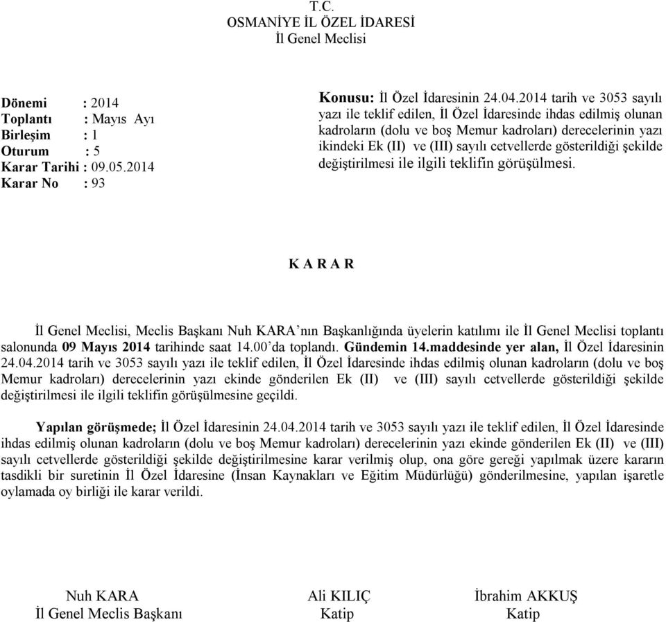 gösterildiği şekilde değiştirilmesi ile ilgili teklifin görüşülmesi., Meclis Başkanı Nuh KARA nın Başkanlığında üyelerin katılımı ile toplantı salonunda 09 Mayıs 2014 tarihinde saat 14.00 da toplandı.