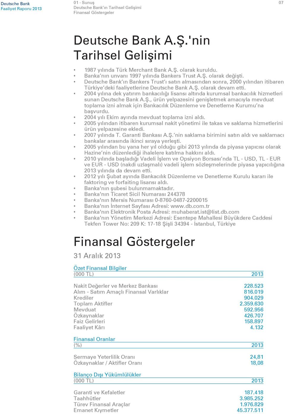 2004 yılına dek yatırım bankacılığı lisansı altında kurumsal bankacılık hizmetleri sunan Deutsche Bank A.Ş.