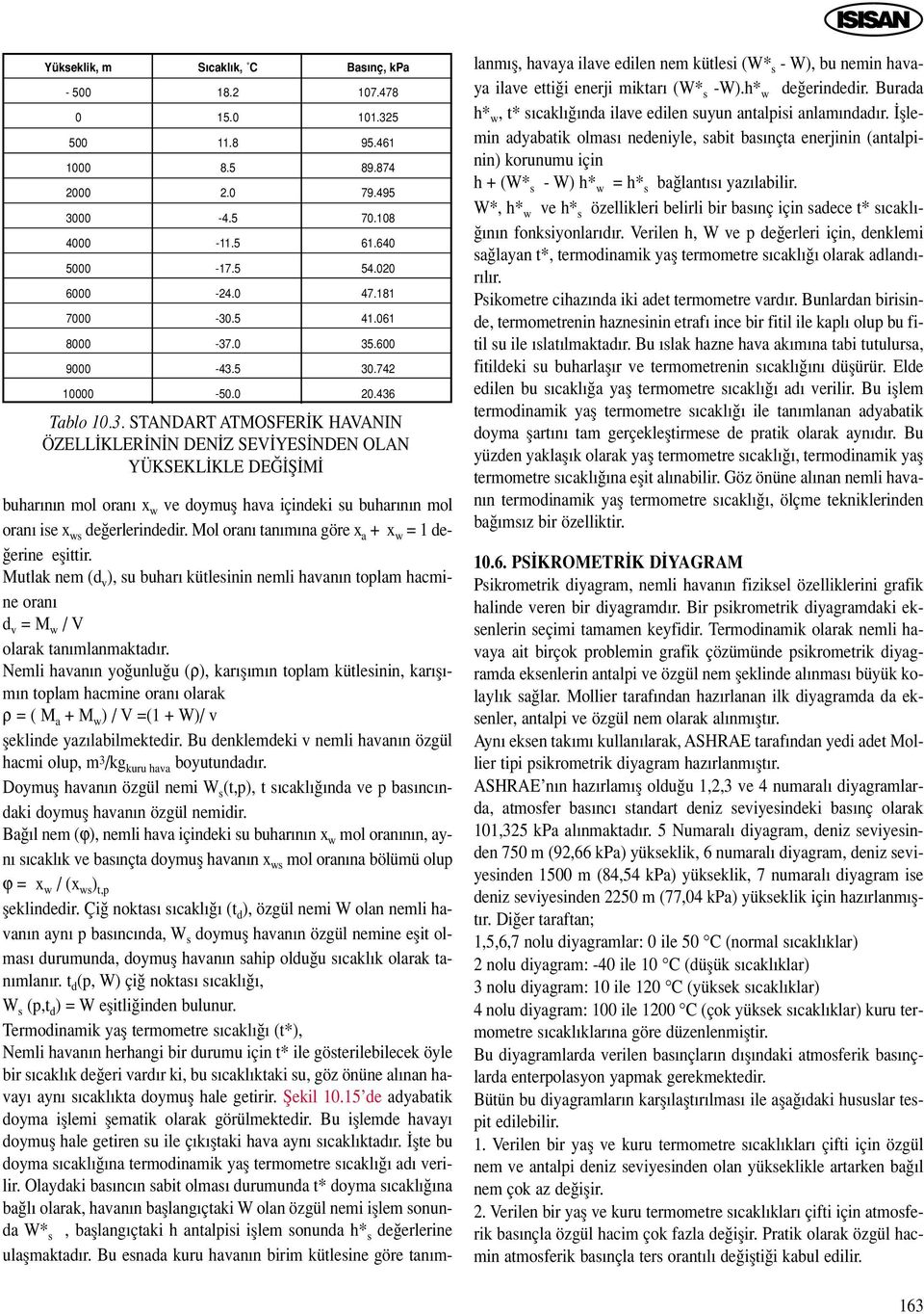 .600 30.742 20.436 Tablo 10.3. STANDART ATMOSFER K HAVANIN ÖZELL KLER N N DEN Z SEV YES NDEN OLAN YÜKSEKL KLE DE fi M buhar n n mol oran x w ve doymufl hava içindeki su buhar n n mol oran ise x ws de erlerindedir.