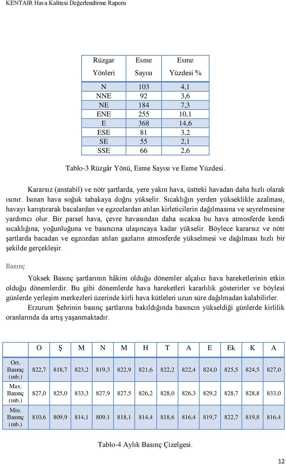 Sıcaklığın yerden yükseklikle azalması, havayı karıştırarak bacalardan ve egzozlardan atılan kirleticilerin dağılmasına ve seyrelmesine yardımcı olur.