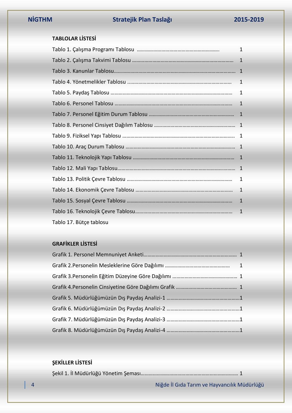 Teknolojik Yapı Tablosu 1 Tablo 12. Mali Yapı Tablosu 1 Tablo 13. Politik Çevre Tablosu 1 Tablo 14. Ekonomik Çevre Tablosu 1 Tablo 15. Sosyal Çevre Tablosu 1 Tablo 16.