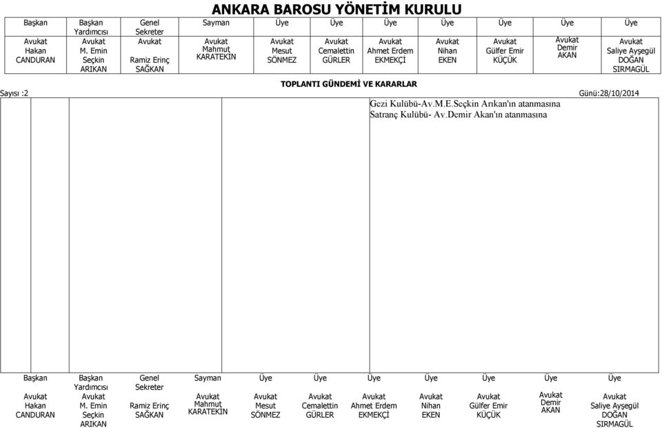 atanmasına Satranç