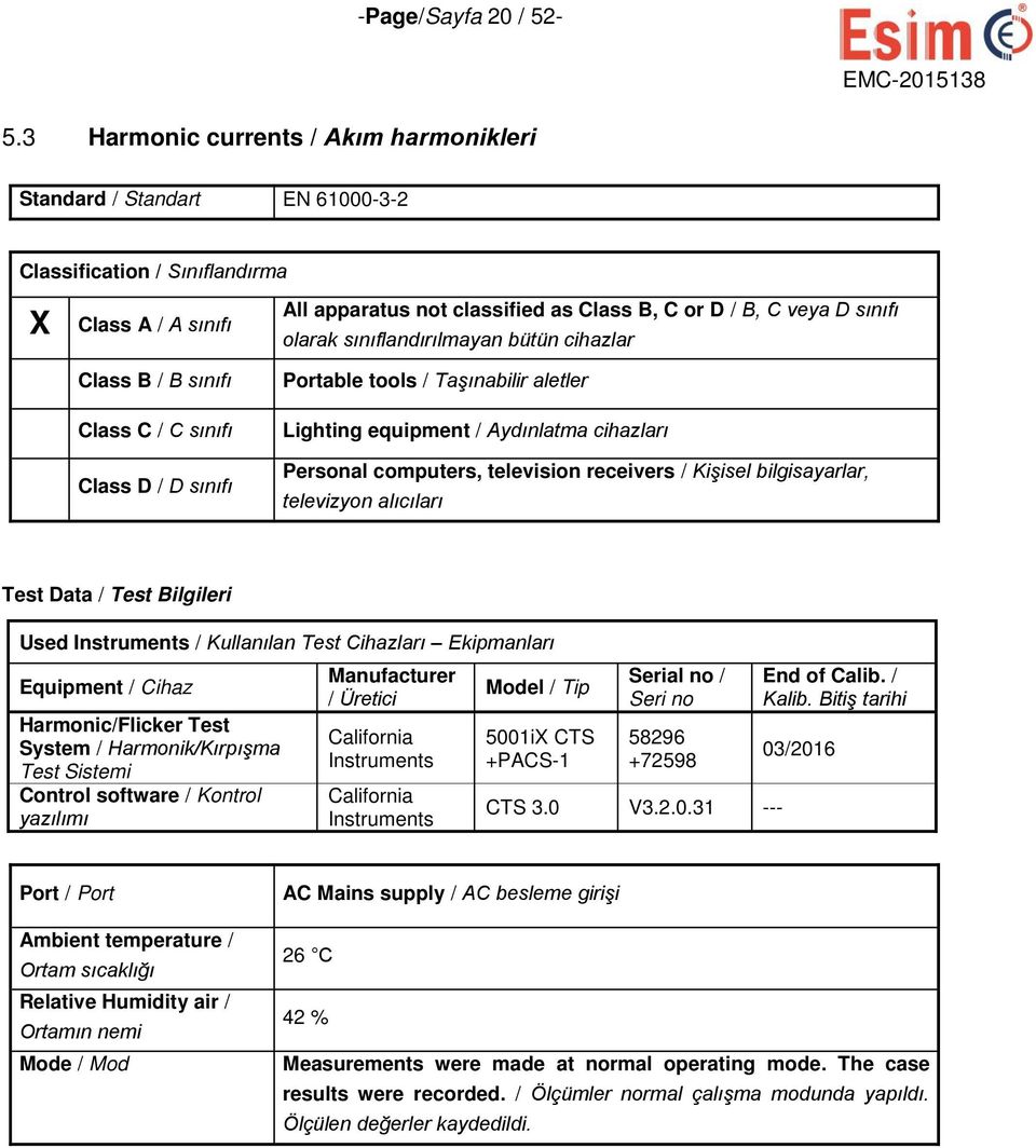 classified as Class B, C or D / B, C veya D sınıfı olarak sınıflandırılmayan bütün cihazlar Portable tools / Taşınabilir aletler Lighting equipment / Aydınlatma cihazları Personal computers,