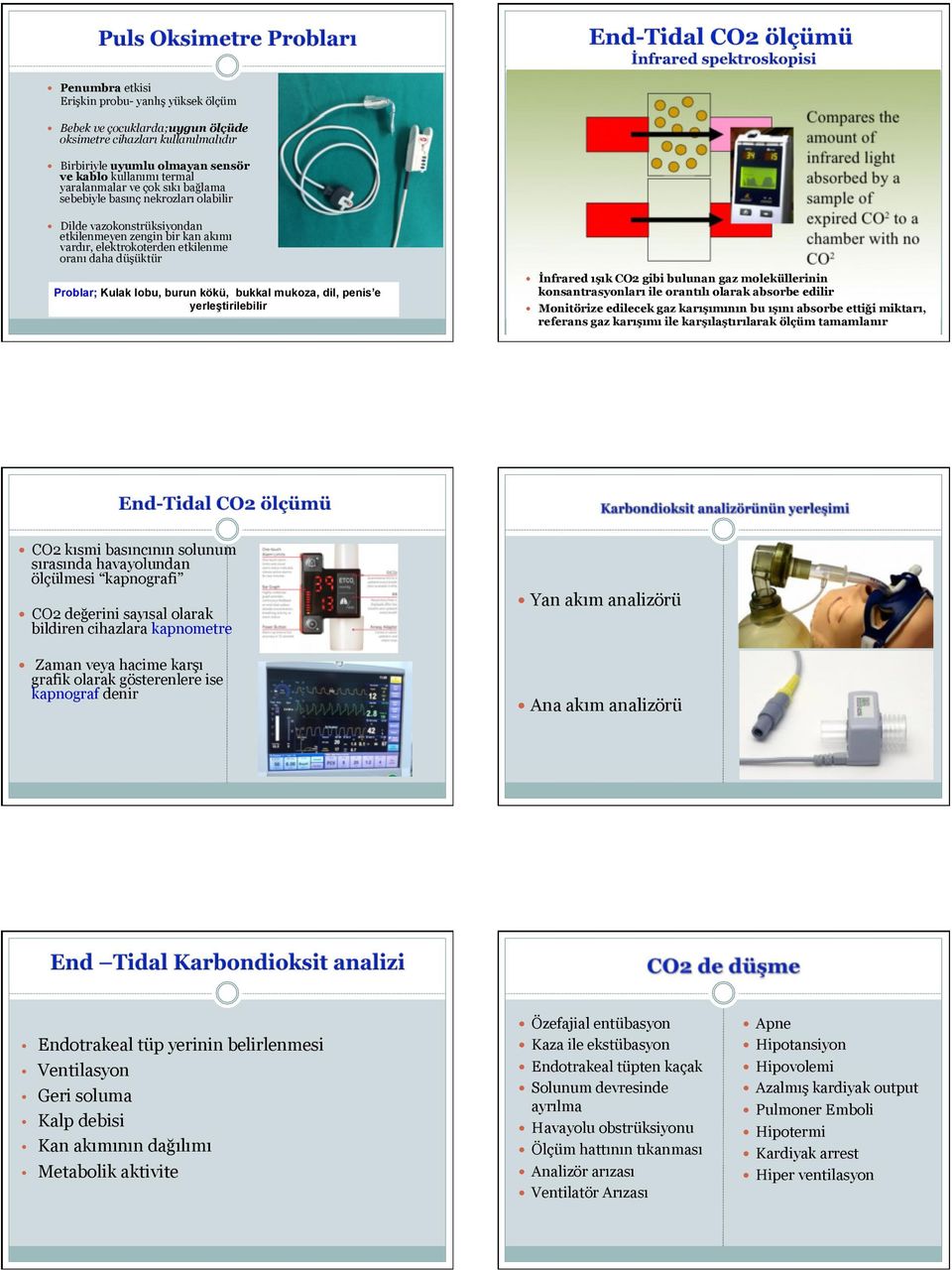 bukkal mukoza, dil, penis e yerleştirilebilir İnfrared ışık CO2 gibi bulunan gaz moleküllerinin konsantrasyonları ile orantılı olarak absorbe edilir Monitörize edilecek gaz karışımının bu ışını